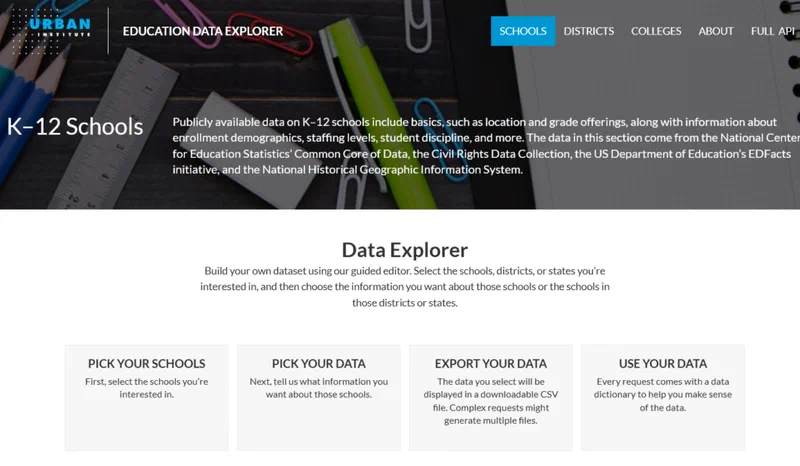 This webpage displays the Urban Education Data Explorer, a tool for accessing publicly available data on K-12 schools. Users can select schools or districts to explore enrollment demographics, staffing levels, student discipline, and more through the API.