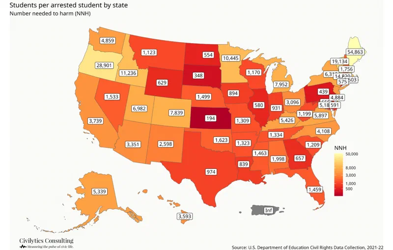 This choropleth map displays arrests per student by state, using data from the Civil Rights Data Collection. The most significant finding is that 1 in every 194 students in Kansas was arrested.