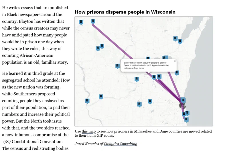 This map, created by Civilitytics Consulting, uses a flow diagram to show how Wisconsin's prison system disperses people. The chart illustrates that individuals are moved significant distances from their home ZIP codes, with a notable concentration of transfers impacting Milwaukee and Dane counties.