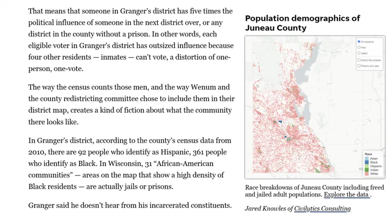 Choropleth map showing population demographics of Juneau County, Wisconsin. The map uses color shading to represent the percentage of residents identifying as Asian, Black, Hispanic, Indian, or White, with district boundaries clearly marked. The most significant takeaway is the high concentration of Black residents in areas coinciding with prisons and jails.
