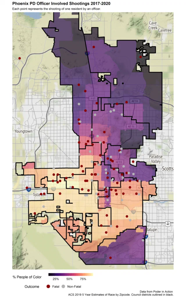 This map shows officer-involved shooting incidents in Phoenix from 2017 to 2020, with red dots indicating fatal shootings and orange dots representing non-fatal incidents. The map highlights a disproportionate concentration of these events in areas with high percentages of people of color, as estimated by the 2019 Census.