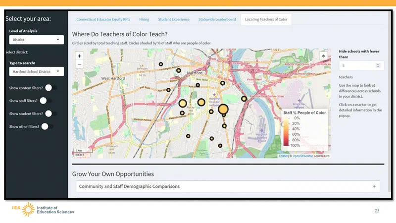 Interactive map showing the percentage of teachers of color in Hartford, Connecticut school districts. Circles sized by total teaching staff indicate areas with 0% to 100% teachers of color.