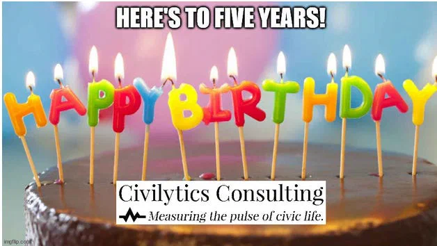 A happy birthday cake.