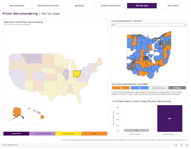 This interactive map displays Ohio’s districts, color-coded to show the percentage of Black incarcerated population residing within each district. The map highlights that a majority of districts have an incarceration rate where Black residents are disproportionately represented.