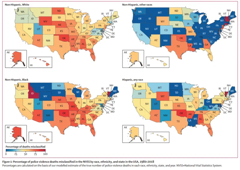 This choropleth map displays the percentage of police violence deaths misclassified in the NVSS by race, ethnicity, and state for 1980-2018. The map reveals that misclassification rates vary significantly by state, with some states exceeding 75%.